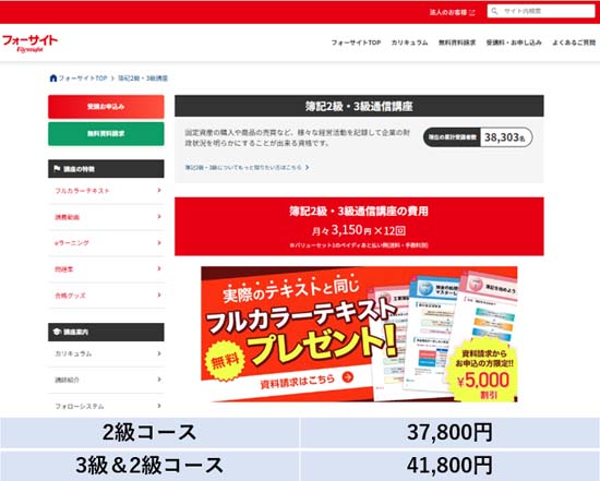 フォーサイト簿記講座の料金表