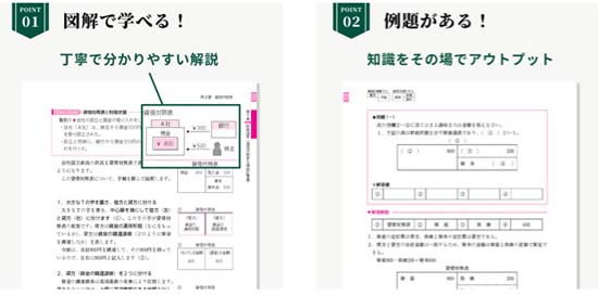 いちばんわかる日商簿記3級の教科書(第2版)サンプル画像
