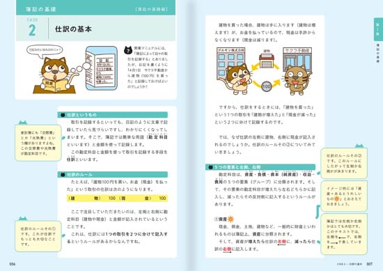 簿記3級・2級の独学におすすめのテキスト・参考書2026【比較ランキング