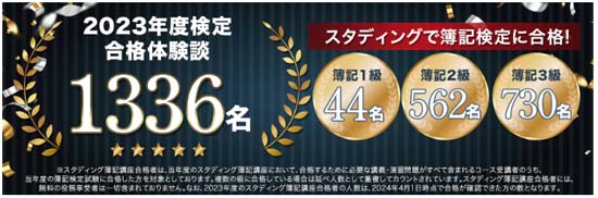 スタディング簿記講座の合格率は？1,300名を超える合格者の声！