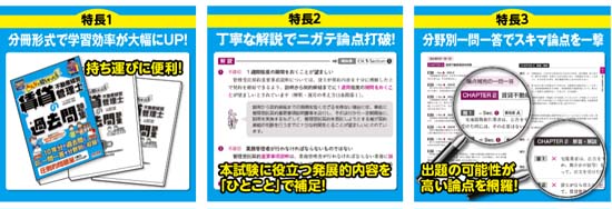 賃貸不動産経営管理士みんほし過去問題集（2025年版）サンプル画像