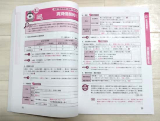 賃貸不動産経営管理士 出るとこ予想 合格(うか)るチェックシートサンプル画像