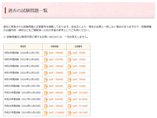 無料で解ける賃貸不動産経営管理士の過去問