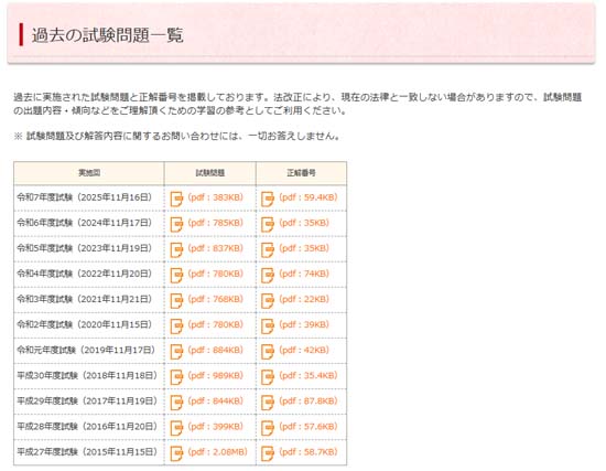無料で解ける賃貸不動産経営管理士の過去問