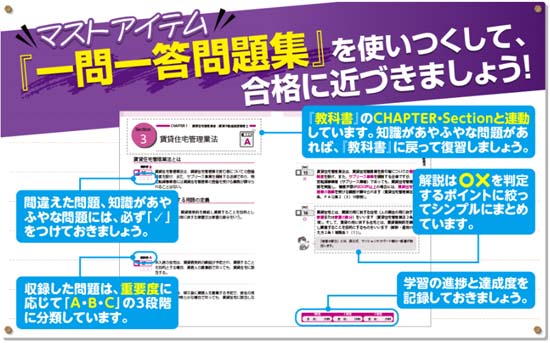 賃貸不動産経営管理士みんほし一問一答問題集(2026年版)サンプル画像