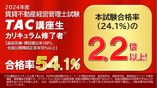 TAC賃貸不動産経営管理士講座の合格実績
