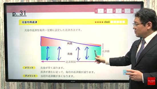 フォーサイトFP講座サンプル講義画面