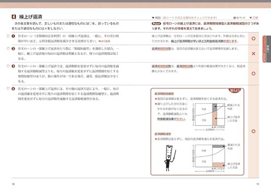 史上最強のFP3級問題集（2025-2026年）サンプル画像