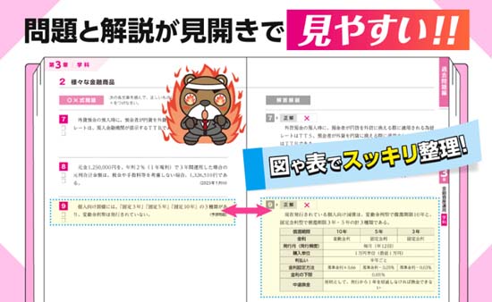 スッキリとける FP技能士3級（2026-2027年）サンプル画像