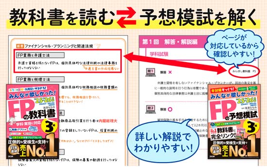 みんほしFP3級 予想模試（2025-2026年）サンプル画像