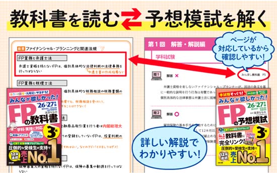 みんほしFP3級 予想模試（2026-2027年）サンプル画像