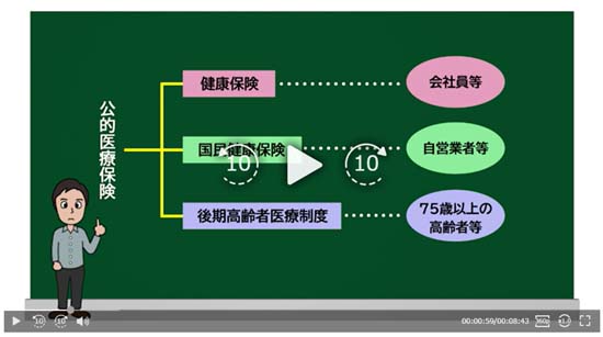 ユーキャンFP講座のスライドを使った補足説明・用語解説