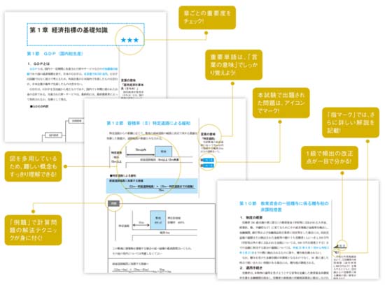 LEC FP1級通信講座のサンプルテキスト