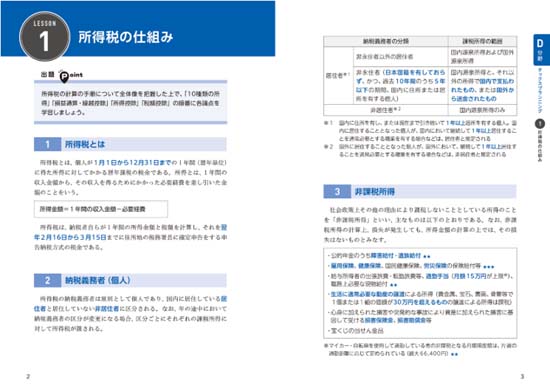 FP1級の独学におすすめのテキスト・問題集2026【比較ランキング