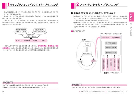 TAC FP1級通信講座のサンプルテキスト