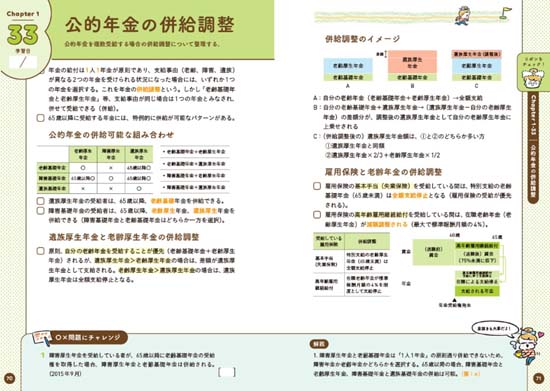 バタ子さんのFP2級テキスト（2025-2026年版）サンプル画像