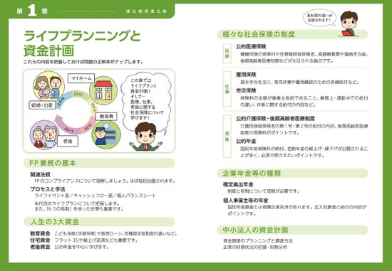 FP2級合格のトリセツ速習テキスト（2025-2026）サンプル画像