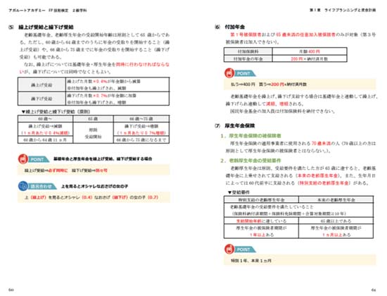 アガルートFP通信講座のテキスト