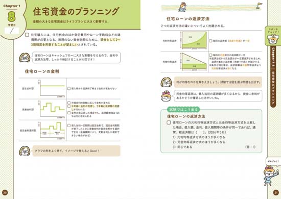 バタ子さんのFP3級テキスト（2026-2027年版）サンプル画像