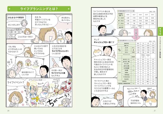 超入門！マンガでわかるFP3級（2026-2027年版）サンプル画像（マンガページ）