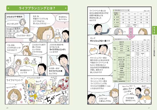 超入門！マンガでわかるFP3級（2025-2026年版）サンプル画像（マンガページ）