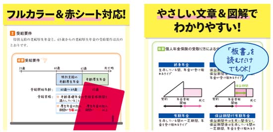 みんなが欲しかった！FP3級の教科書（2025-2026）サンプル画像
