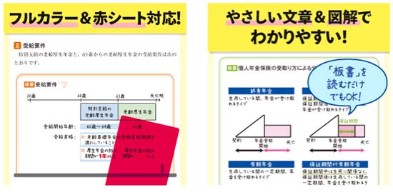 みんなが欲しかった!FP3級の教科書(2026-2027)サンプル画像