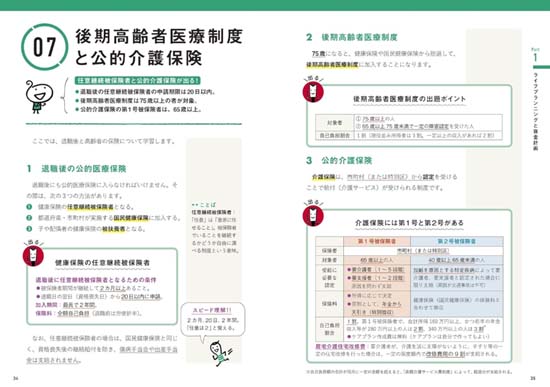 史上最強のFP3級テキスト(2025-2026）サンプル画像