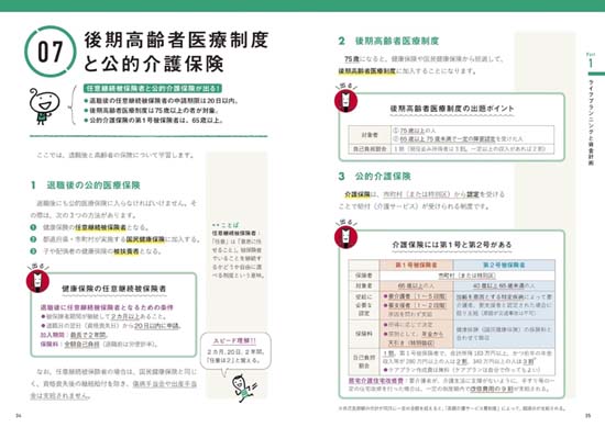 史上最強のFP3級テキスト(2026-2027）サンプル画像