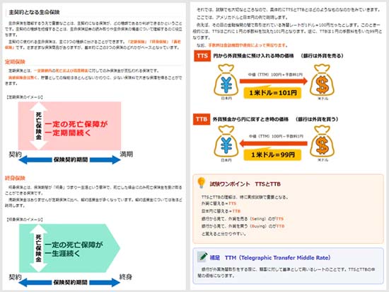 スタディングFP講座のWEBテキスト