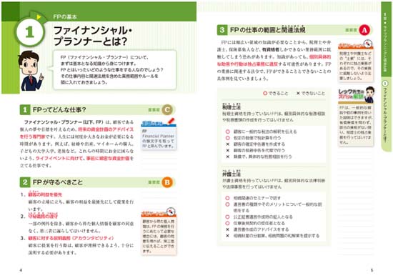 FP3級合格のトリセツ速習テキスト（2025-2026）サンプル画像
