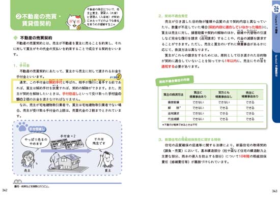 ユーキャンのFP3級きほんテキスト（2026-2027年）サンプル画像