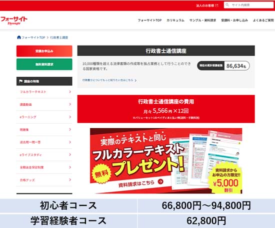 フォーサイト行政書士講座