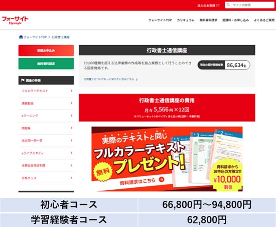フォーサイト行政書士講座