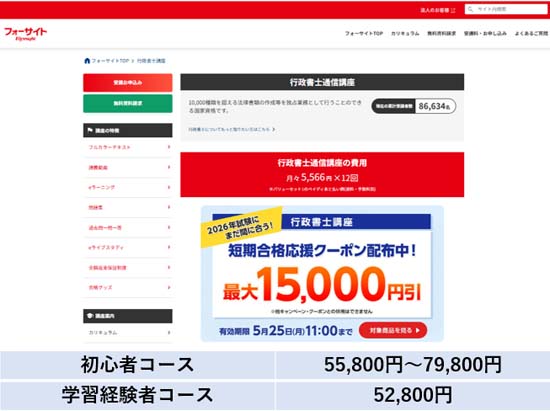 フォーサイト　行政書士講座　2021年度版 フォーサイト 2021年度行政書士通信講座 ＆その他参考書セット 【公式