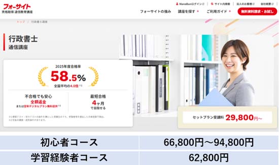 フォーサイト行政書士講座の料金表【2027年度版】