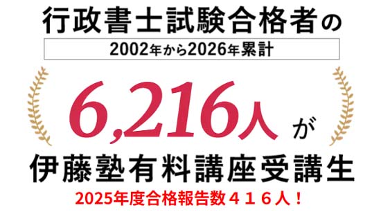 伊藤塾行政書士講座の合格実績を示した画像