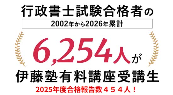 伊藤塾行政書士講座の合格実績を示した画像