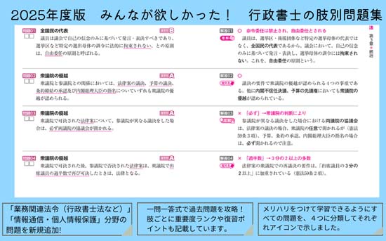 みんなが欲しかった! 行政書士の肢別問題集（2025年度）サンプル画像