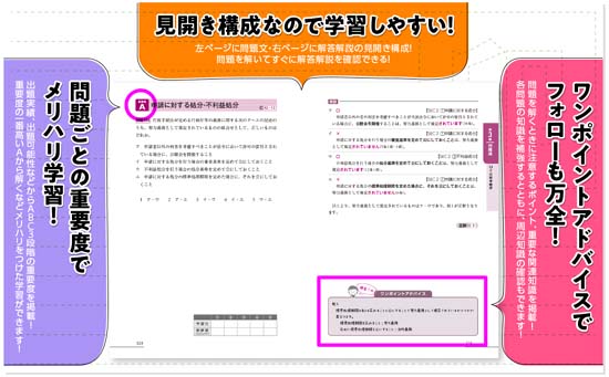 みんなが欲しかった！ 行政書士の問題集（2025年度）サンプル画像