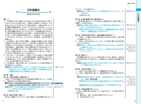 行政書士試験六法（2025年版）サンプル画像