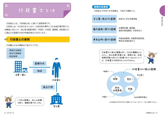 うかる！ 行政書士 入門ゼミ（2026年度版）サンプル画像