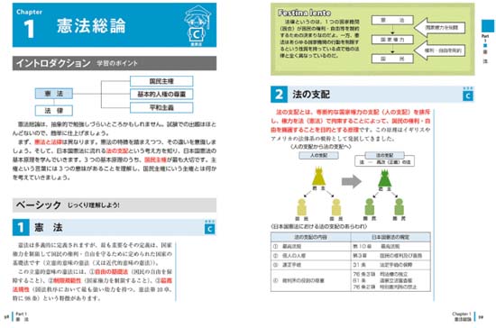 うかる！行政書士 総合テキスト（2026年版） サンプル画像