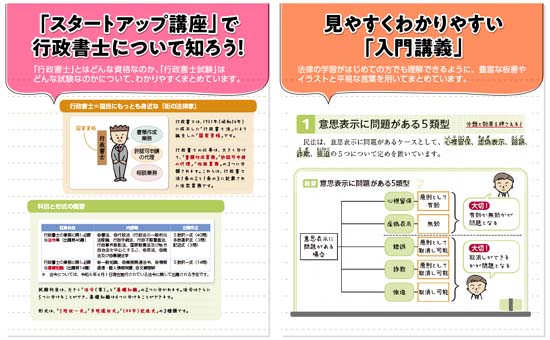 みんなが欲しかった！ 行政書士 合格へのはじめの一歩（2025年度）サンプル画像