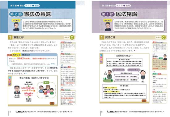 行政書士 合格のトリセツ 基本テキスト（2026年版）サンプル画像