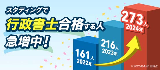 スタディングの合格率は公表されていないが273名もの合格者の声！
