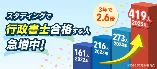 スタディングの合格率は公表されていないが419名もの合格者の声！