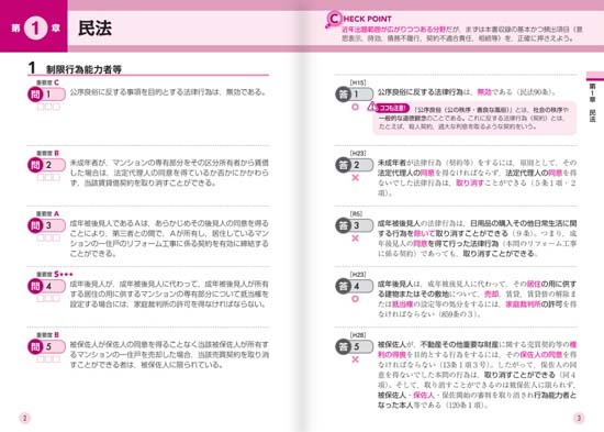 管理業務主任者 一問一答セレクト1000（2026年版）サンプル画像