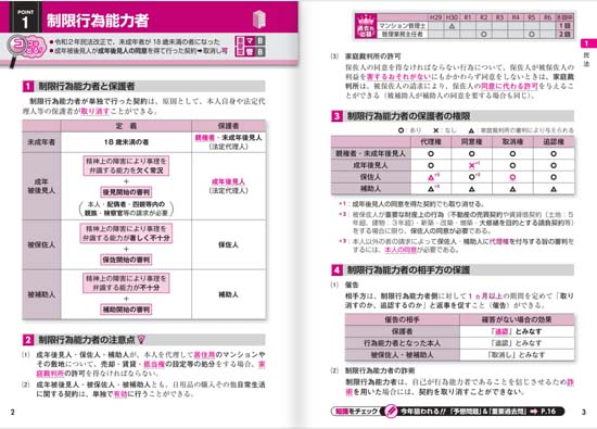 ココだけチェック!マン管・管業 ポイント整理(2025年版)サンプル画像