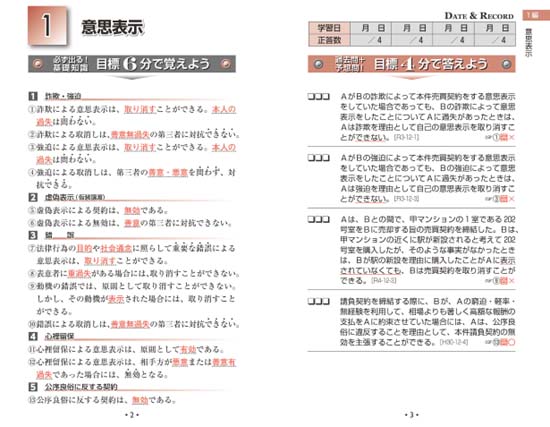 ケータイマンション管理士(2026年版)サンプル画像